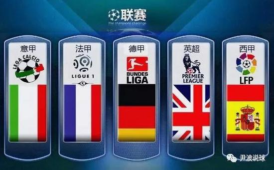 赛季创造