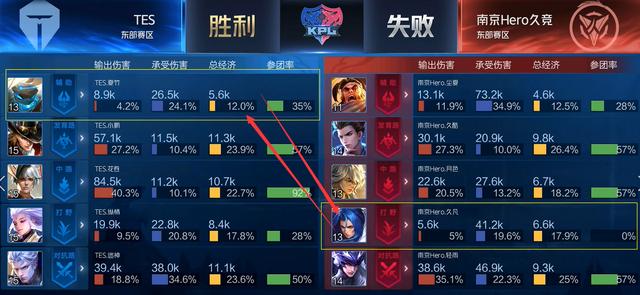 广东队的整