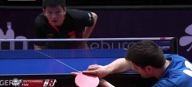 技术上的进 技术上的进